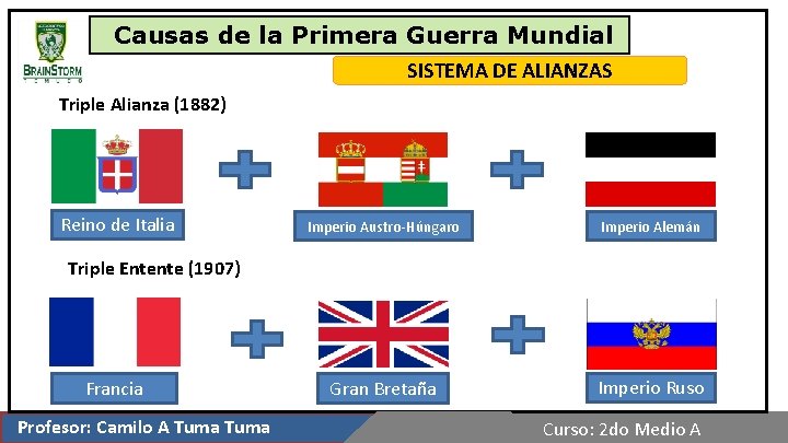 Causas de la Primera Guerra Mundial SISTEMA DE ALIANZAS Triple Alianza (1882) Reino de