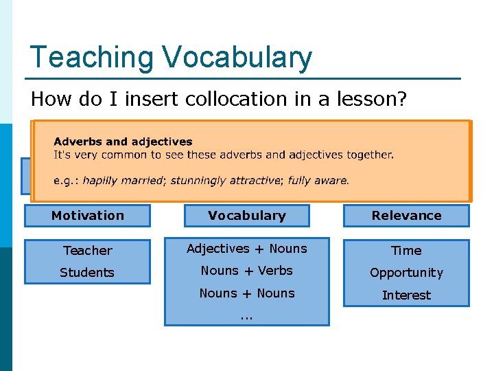 Teaching Vocabulary How do I insert collocation in a lesson? There are several points