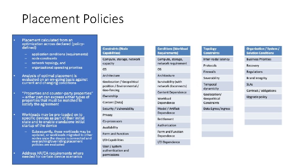 Placement Policies 