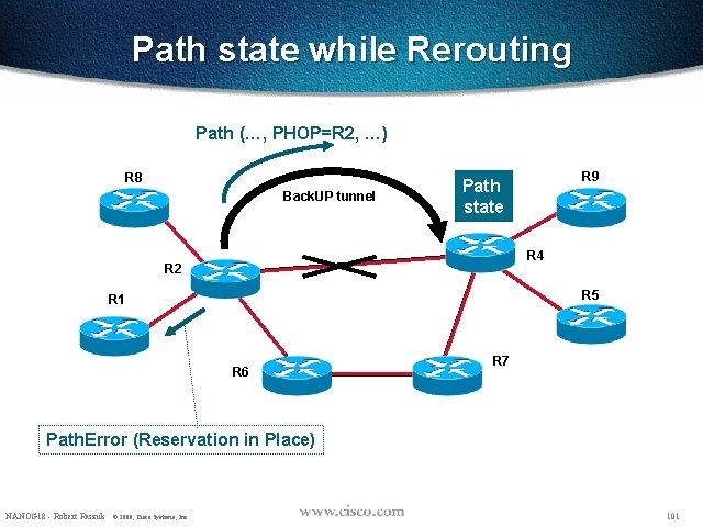 Path state while Rerouting Path (…, PHOP=R 2, …) R 8 Back. UP tunnel