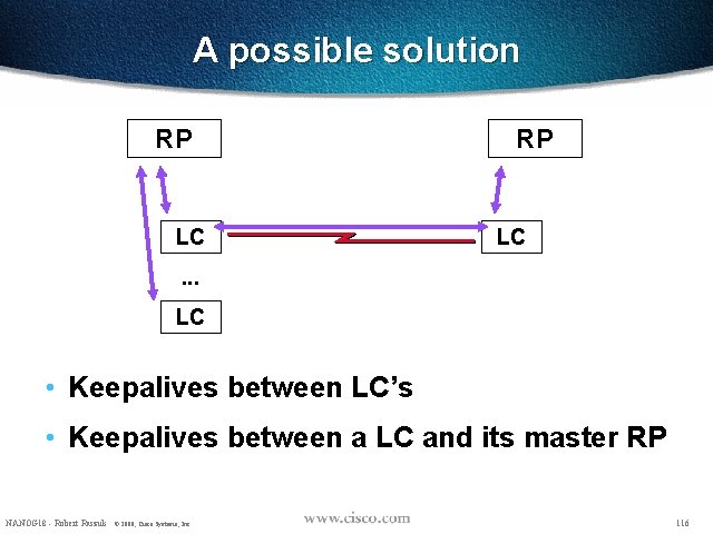 A possible solution RP LC . . . LC • Keepalives between LC’s •