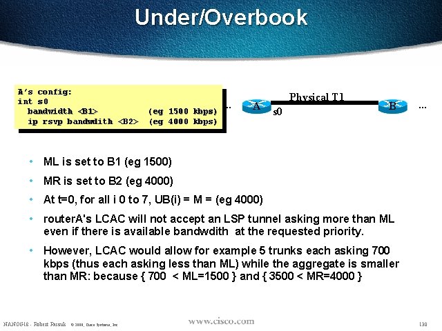 Under/Overbook A’s config: int s 0 bandwidth <B 1> ip rsvp bandwdith <B 2>