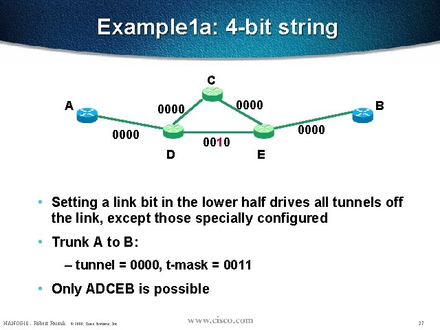 Example 1 a: 4 -bit string C A 0000 D 0010 B 0000 E