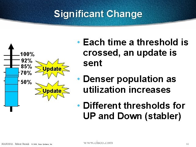 Significant Change 100% 92% 85% 70% Update 50% Update • Each time a threshold