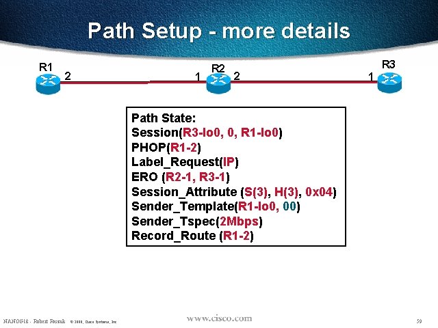 Path Setup - more details R 1 2 1 R 2 2 R 3