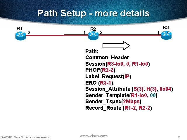 Path Setup - more details R 1 2 1 R 2 2 R 3