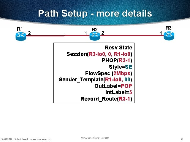 Path Setup - more details R 1 2 1 R 2 2 R 3