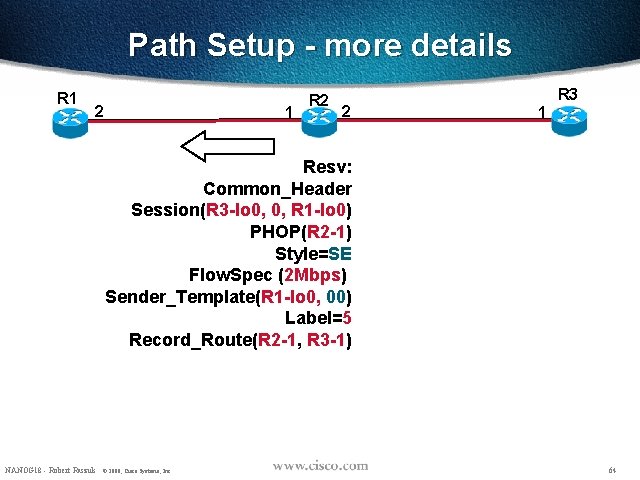 Path Setup - more details R 1 2 1 R 2 2 R 3