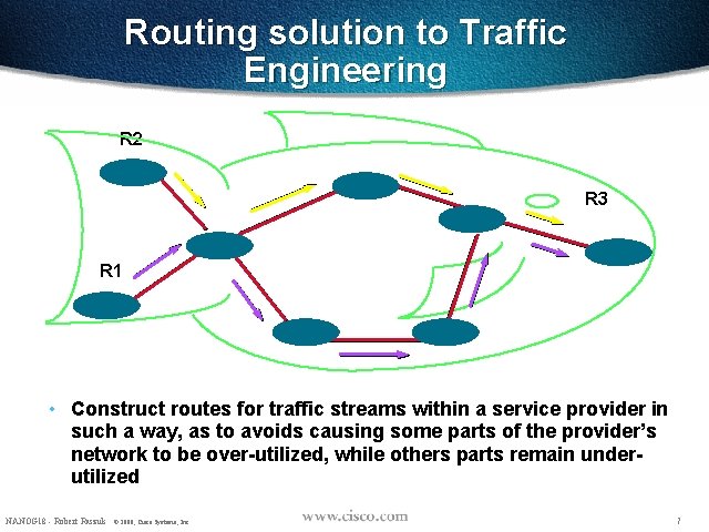 Routing solution to Traffic Engineering R 2 R 3 R 1 • Construct routes