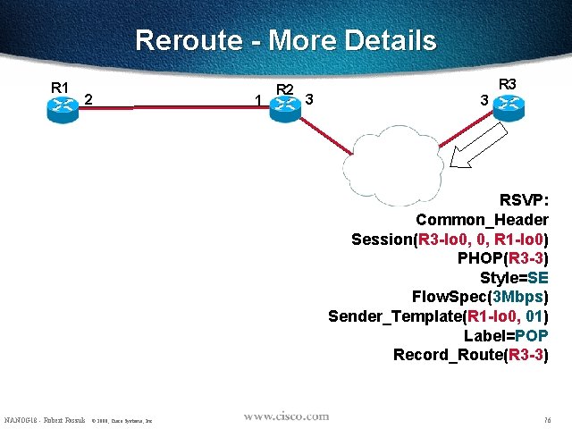 Reroute - More Details R 1 2 1 R 2 3 R 3 3