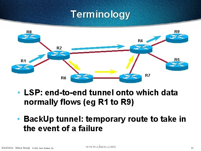 Terminology R 9 R 8 R 4 R 2 R 5 R 1 R