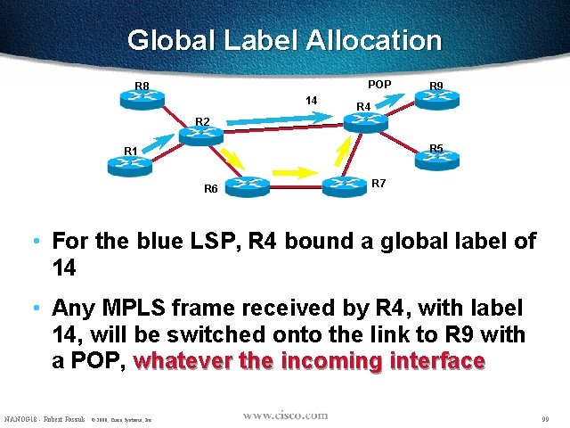 Global Label Allocation POP R 8 14 R 9 R 4 R 2 R