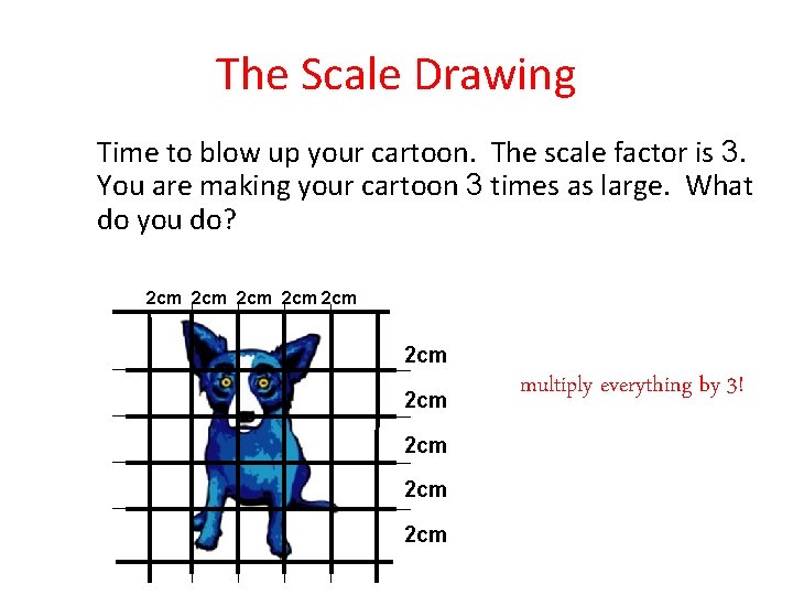 The Scale Drawing Time to blow up your cartoon. The scale factor is 3.
