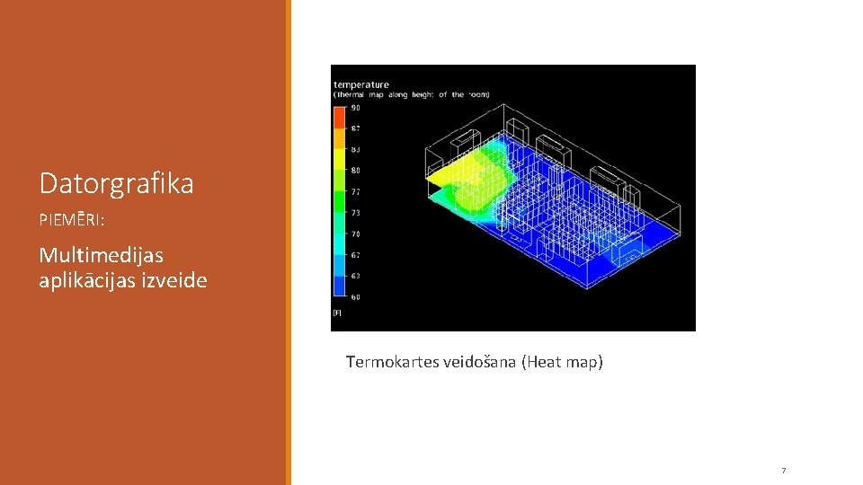 Datorgrafika PIEMĒRI: Multimedijas aplikācijas izveide Termokartes veidošana (Heat map) 7 