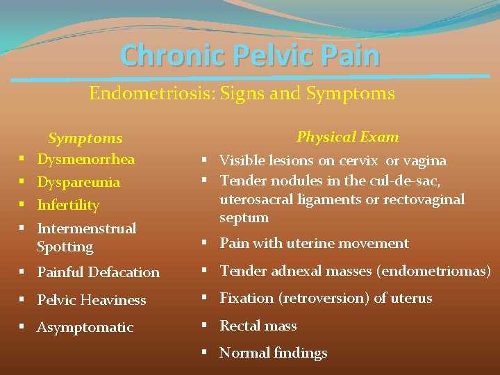 Chronic Pelvic Pain Endometriosis: Signs and Symptoms § Dysmenorrhea § Dyspareunia § Infertility §