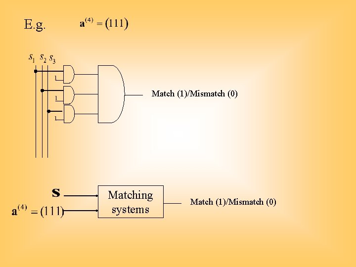 E. g. Match (1)/Mismatch (0) Matching systems Match (1)/Mismatch (0) 