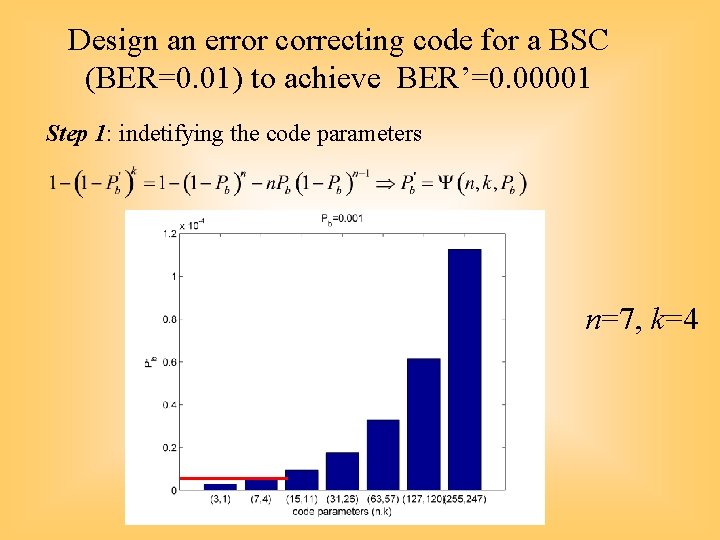 Design an error correcting code for a BSC (BER=0. 01) to achieve BER’=0. 00001