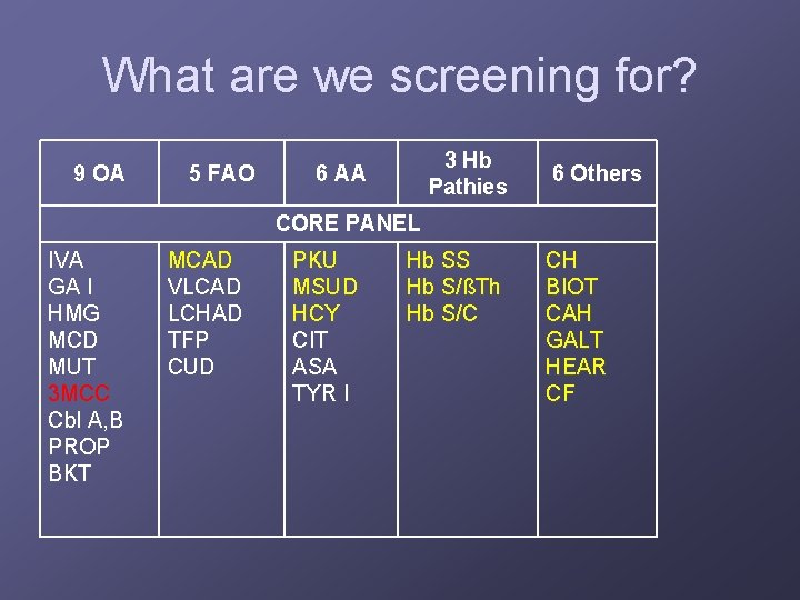 What are we screening for? 9 OA 5 FAO 3 Hb Pathies 6 AA