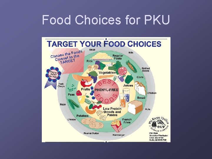Food Choices for PKU 