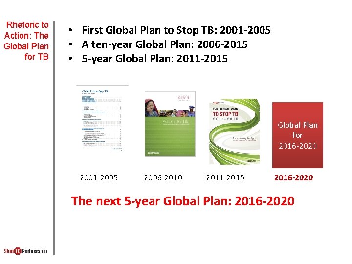 Rhetoric to Action: The Global Plan for TB • First Global Plan to Stop