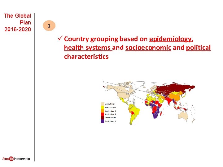 The Global Plan 2016 -2020 1 ü Country grouping based on epidemiology, health systems