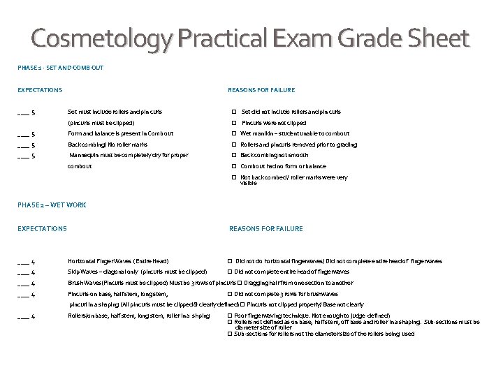 Cosmetology Practical Exam Grade Sheet PHASE 1 - SET AND COMB OUT EXPECTATIONS REASONS