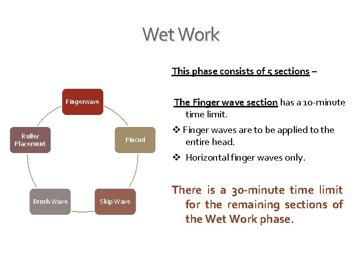 Wet Work This phase consists of 5 sections – The Finger wave section has