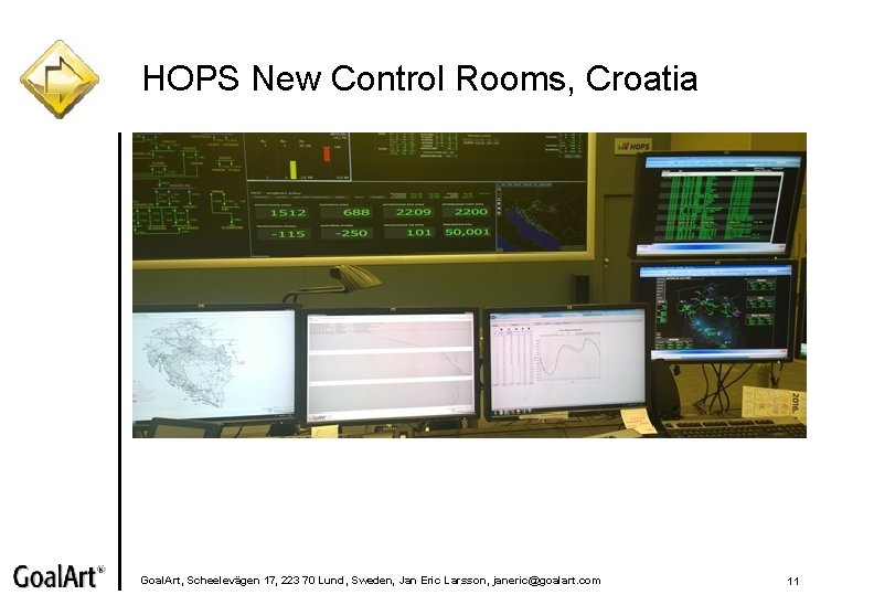 HOPS New Control Rooms, Croatia Goal. Art, Scheelevägen 17, 223 70 Lund, Sweden, Jan