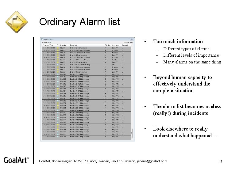 Ordinary Alarm list • Too much information – – – Different types of alarms