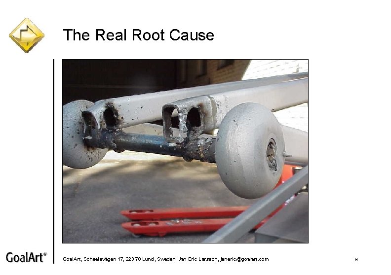 The Real Root Cause Goal. Art, Scheelevägen 17, 223 70 Lund, Sweden, Jan Eric