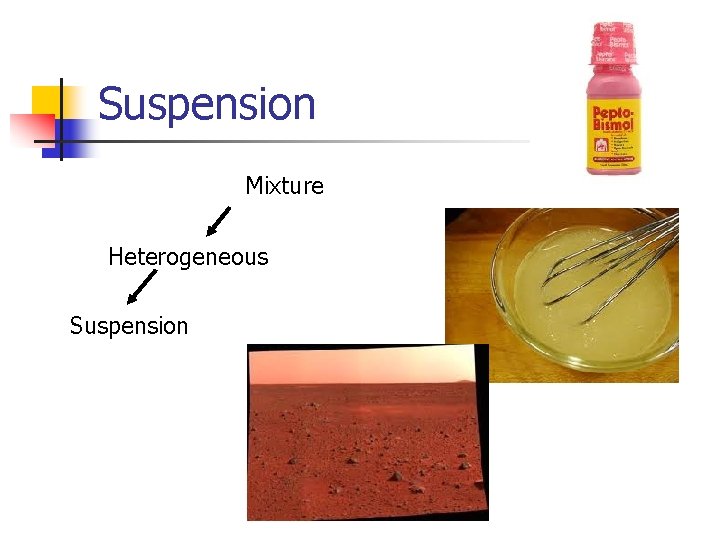Suspension Mixture Heterogeneous Suspension 