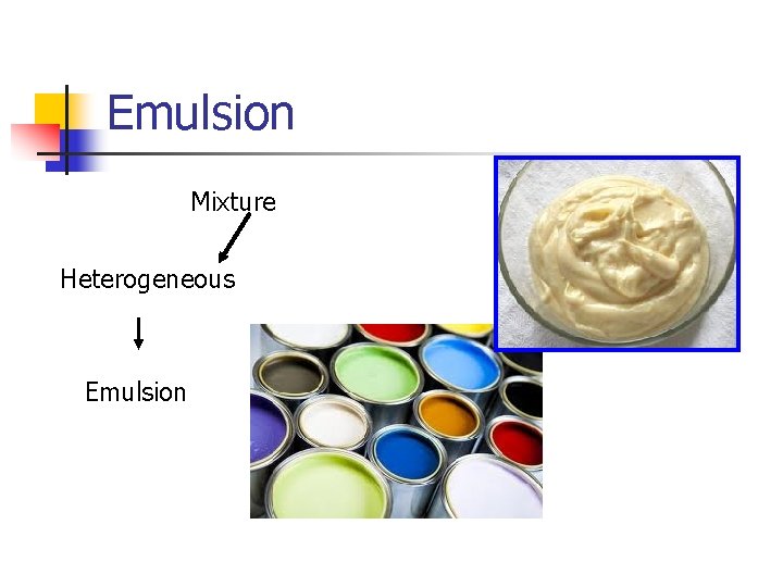 Emulsion Mixture Heterogeneous Emulsion 