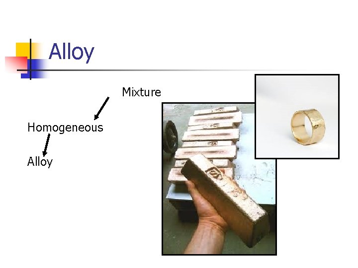 Alloy Mixture Homogeneous Alloy 