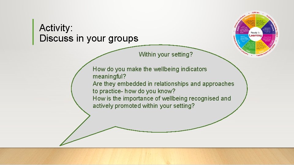 Activity: Discuss in your groups Within your setting? How do you make the wellbeing