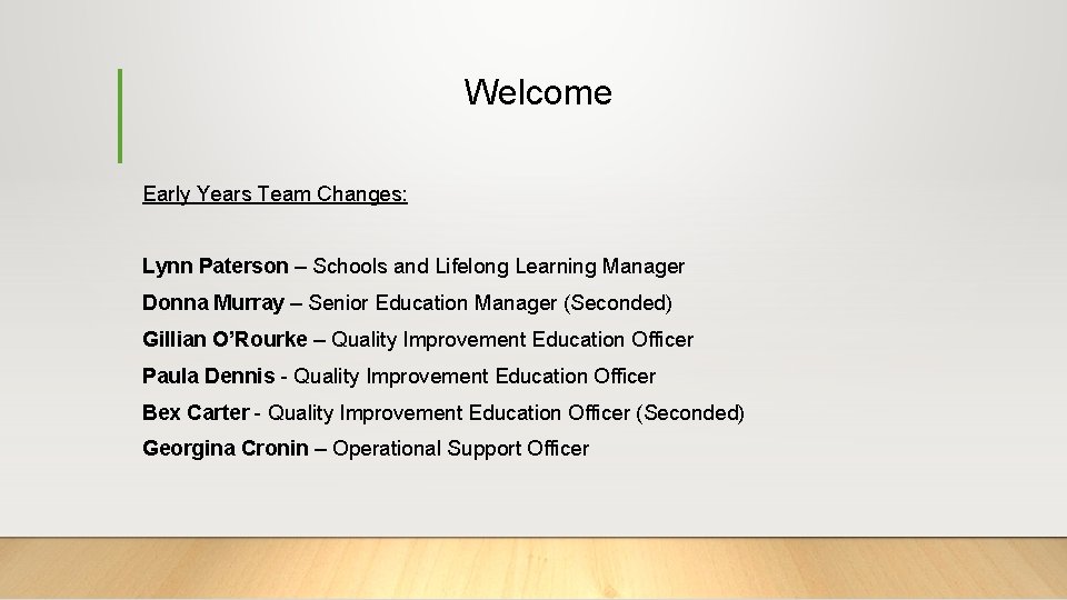 Welcome Early Years Team Changes: Lynn Paterson – Schools and Lifelong Learning Manager Donna