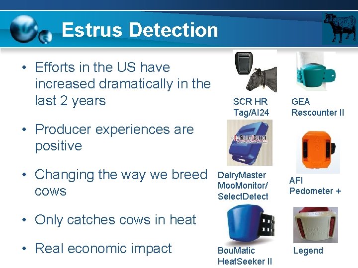 Estrus Detection • Efforts in the US have increased dramatically in the last 2