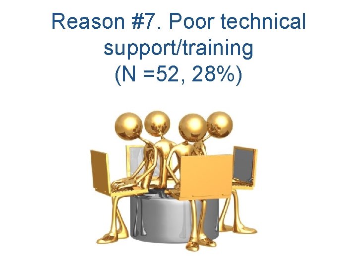 Reason #7. Poor technical support/training (N =52, 28%) 