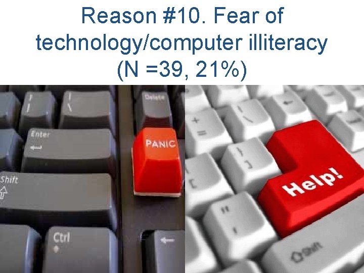 Reason #10. Fear of technology/computer illiteracy (N =39, 21%) 