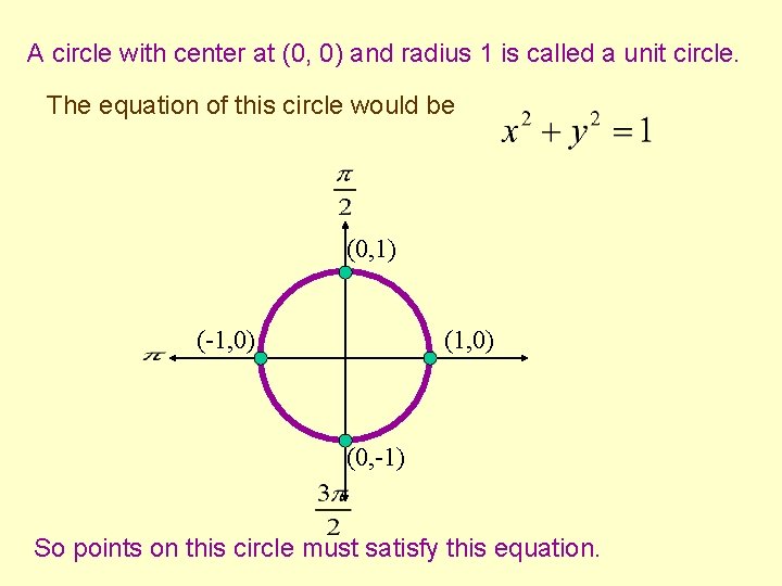 A circle with center at (0, 0) and radius 1 is called a unit