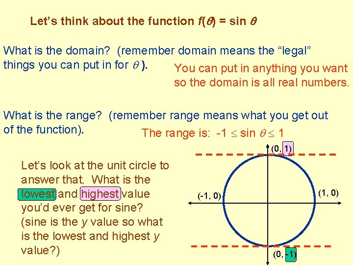 Let’s think about the function f( ) = sin What is the domain? (remember