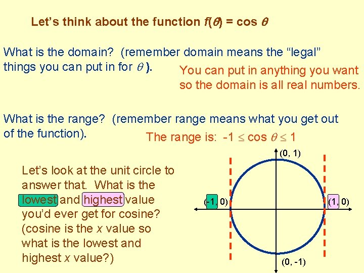 Let’s think about the function f( ) = cos What is the domain? (remember