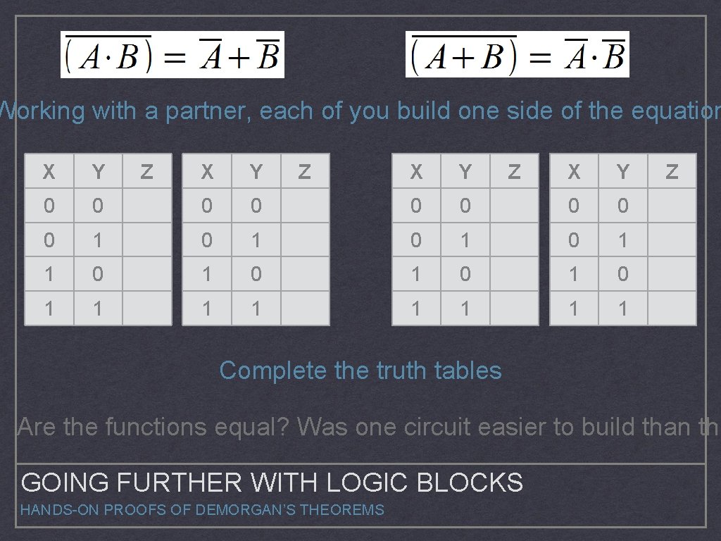 Working with a partner, each of you build one side of the equation X