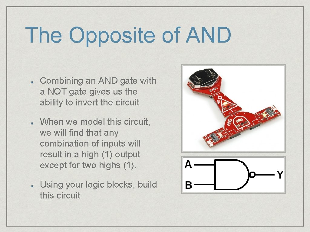 The Opposite of AND Combining an AND gate with a NOT gate gives us