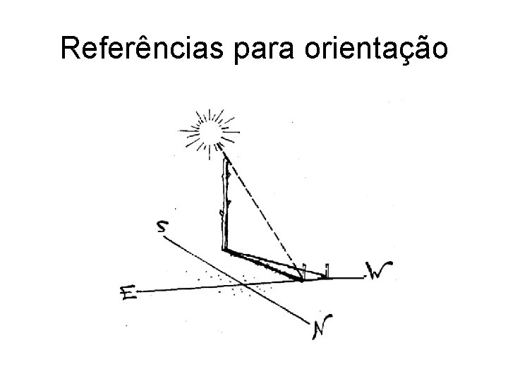 Referências para orientação 