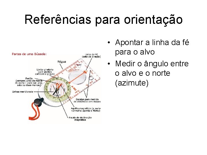 Referências para orientação • Apontar a linha da fé para o alvo • Medir