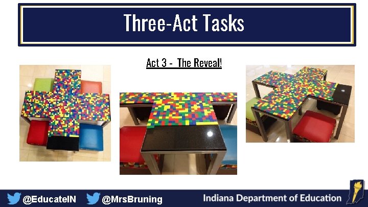 Three-Act Tasks Act 3 - The Reveal! @Educate. IN @Mrs. Bruning 