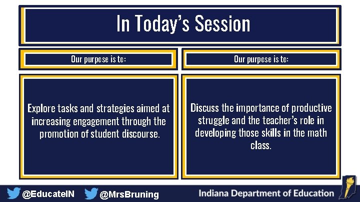 In Today’s Session Our purpose is to: Explore tasks and strategies aimed at increasing