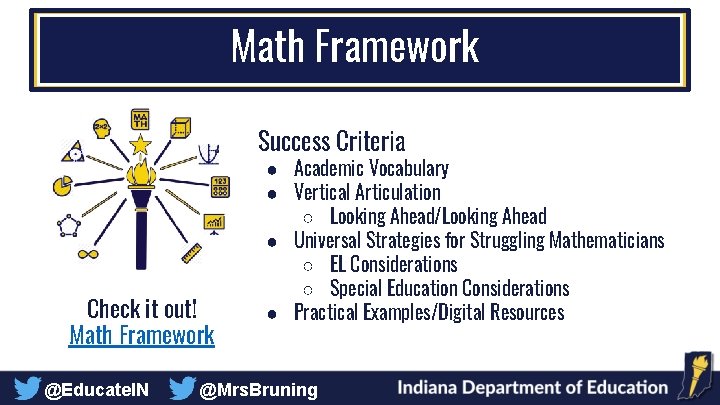 Math Framework Success Criteria Check it out! Math Framework @Educate. IN ● Academic Vocabulary