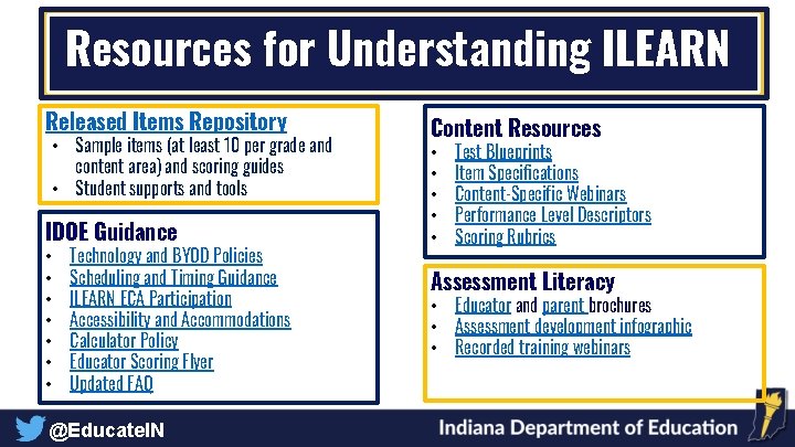 Resources for Understanding ILEARN Released Items Repository • Sample items (at least 10 per