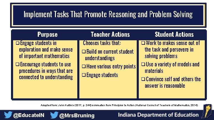 Implement Tasks That Promote Reasoning and Problem Solving Purpose Teacher Actions ❑Engage students in
